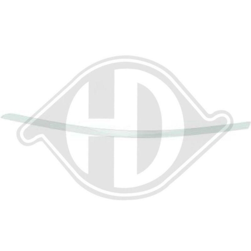 DIEDERICHS Listwa ozdobna/ochronna, zderzak
