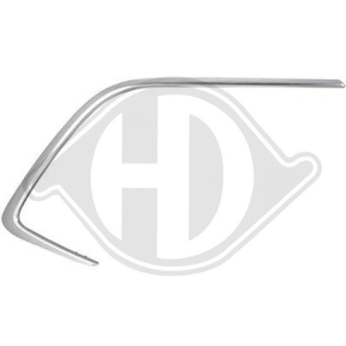 DIEDERICHS Облицовка / защитная накладка, буфер