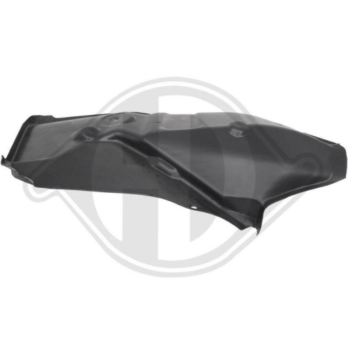 DIEDERICHS Bekleding, wielkast