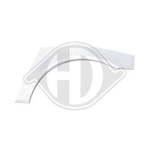 DIEDERICHS Painel lateral