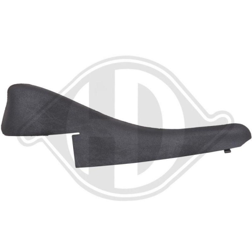 DIEDERICHS Modanatura decorativa / protettiva, Parabrezza