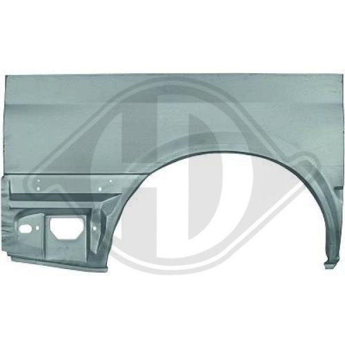 DIEDERICHS Panel lateral