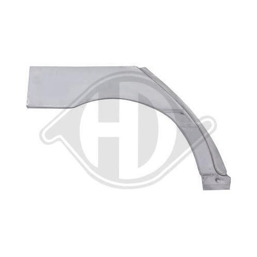 DIEDERICHS Panel lateral