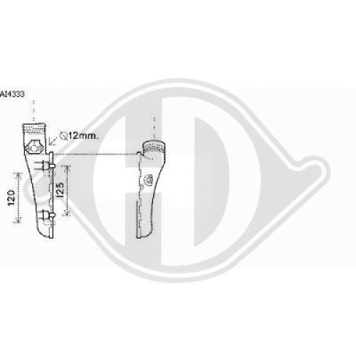 DIEDERICHS Charge Air Cooler DIEDERICHS Climate