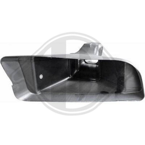 DIEDERICHS Conducto de aire HD Tuning