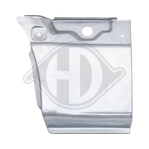 DIEDERICHS Panel lateral