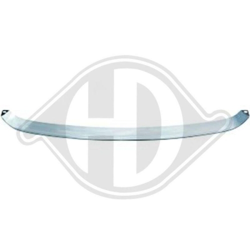 DIEDERICHS Baguette et bande protectrice, pare-chocs