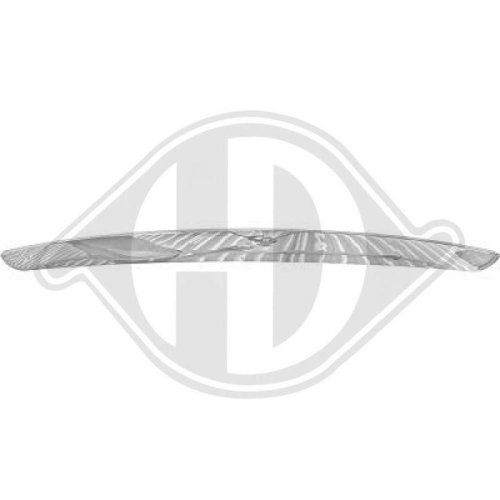DIEDERICHS Sier- / beschermingslijstset, radiateurgrille