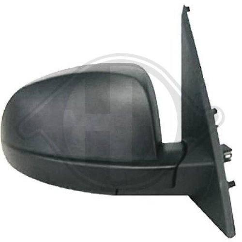 DIEDERICHS Exterior Mirror