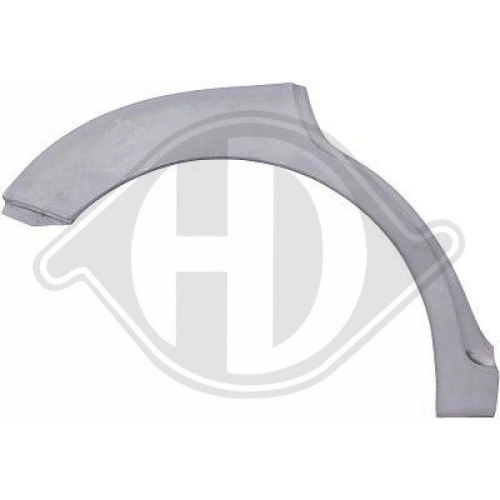 DIEDERICHS Panel lateral