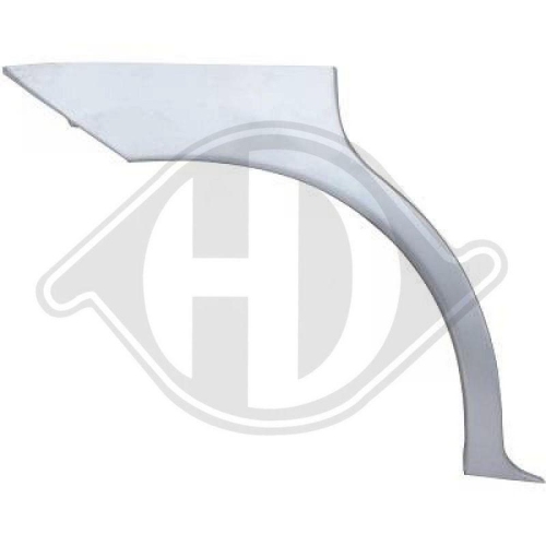 DIEDERICHS Painel lateral