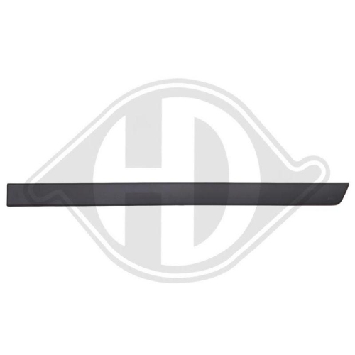 DIEDERICHS Zier-/Schutzleiste, T&uuml;r