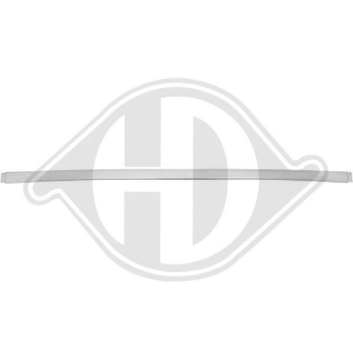 DIEDERICHS Sier- / beschermingspaneel, bumper