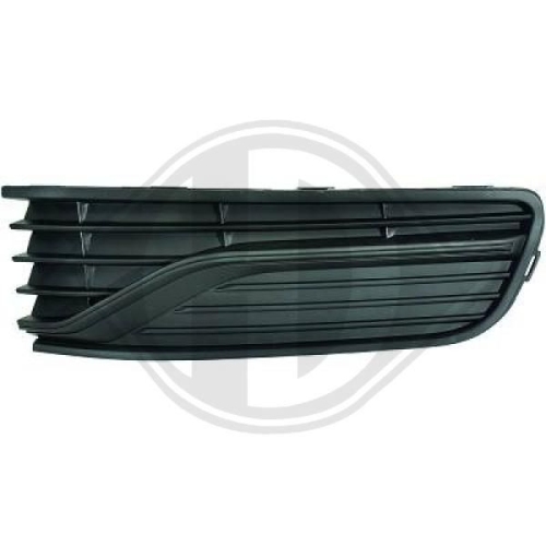 DIEDERICHS Ventilation Grilles, bumper