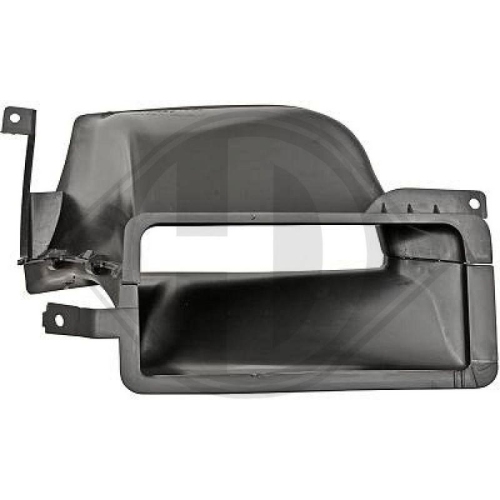 DIEDERICHS Canale per aria HD Tuning