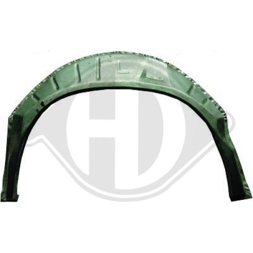 DIEDERICHS Panel lateral