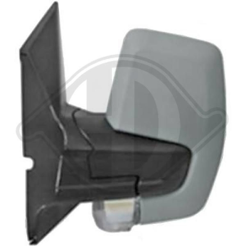 DIEDERICHS Exterior Mirror