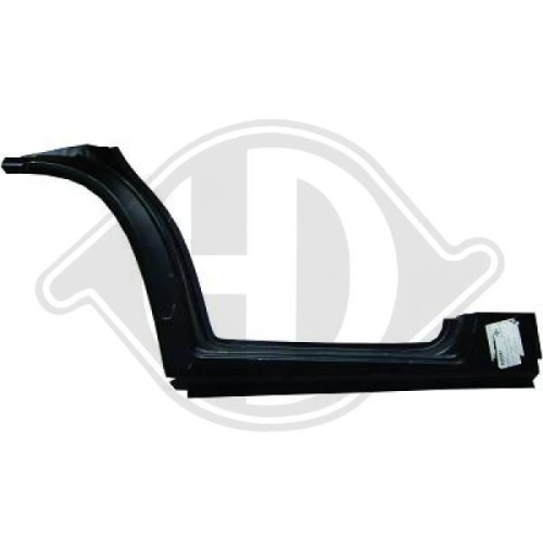 DIEDERICHS Rocker Panel