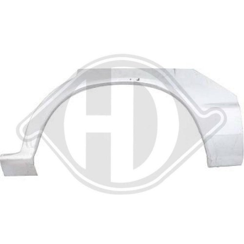 DIEDERICHS Panel lateral