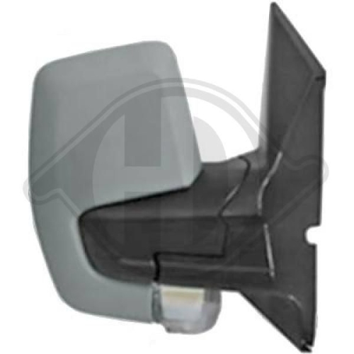 DIEDERICHS Exterior Mirror