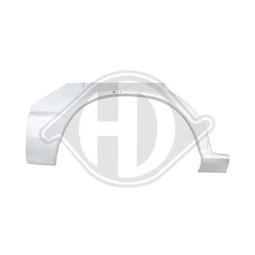 DIEDERICHS Panel lateral