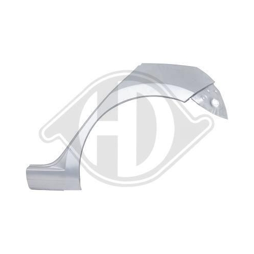 DIEDERICHS Panel lateral