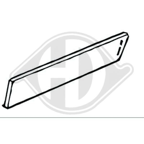 DIEDERICHS Rocker Panel