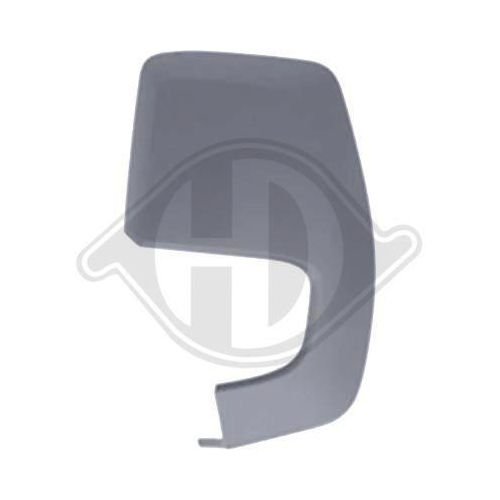 DIEDERICHS Revêtement, rétroviseur extérieur