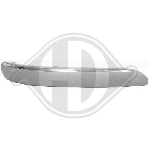 DIEDERICHS Trim/Protection Strip, bumper Priority Parts