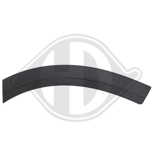 DIEDERICHS Verbreiterung, Kotfl&uuml;gel