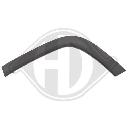 DIEDERICHS Flaring, wing