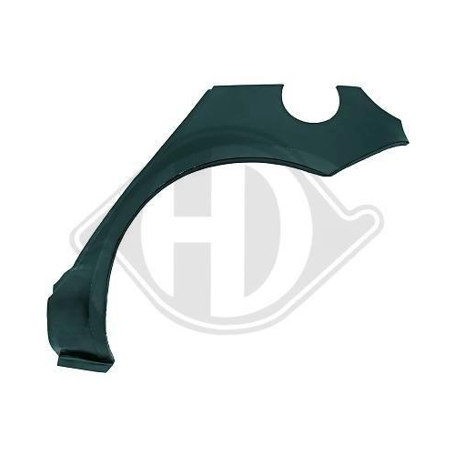 DIEDERICHS Painel lateral