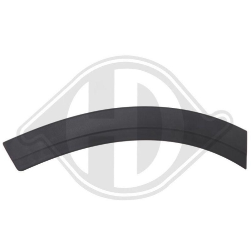 DIEDERICHS Verbreiterung, Kotfl&uuml;gel