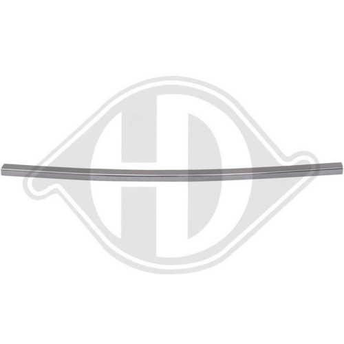 DIEDERICHS Облицовка / защитная накладка, облицовка радиатора