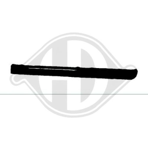 DIEDERICHS Rocker Panel