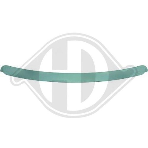 DIEDERICHS Спойлер HD Tuning
