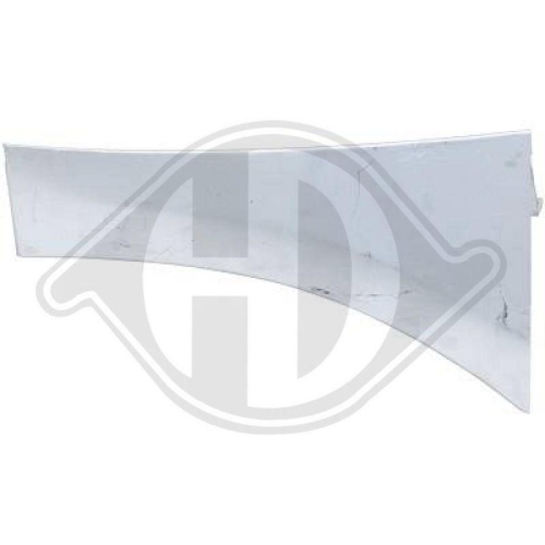 DIEDERICHS Carrozzeria