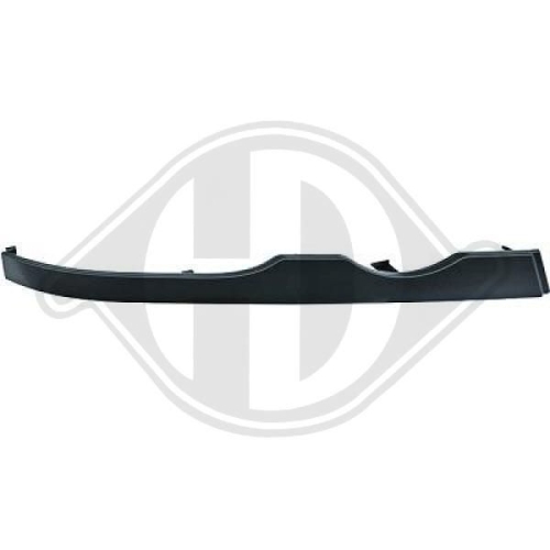 DIEDERICHS Trim/Protection Strip Set, bumper