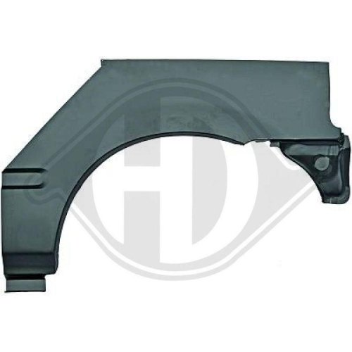 DIEDERICHS Panel lateral