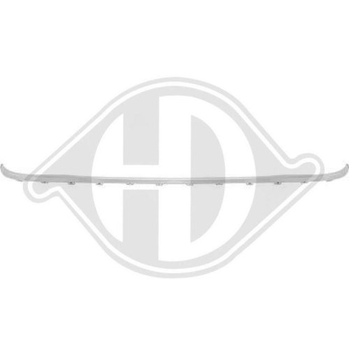 DIEDERICHS Sier- / beschermingspaneel, bumper