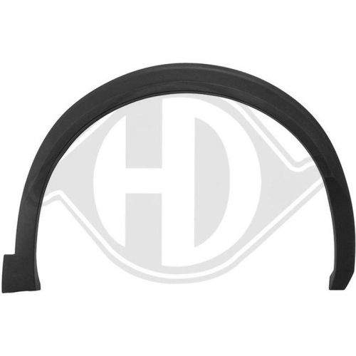 DIEDERICHS Расширение, крыло