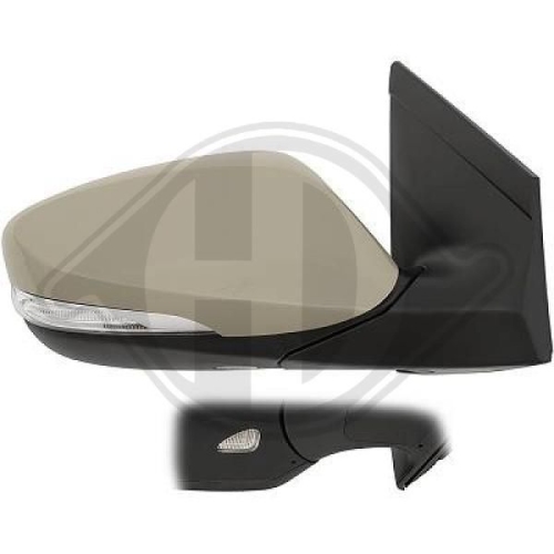 DIEDERICHS Exterior Mirror