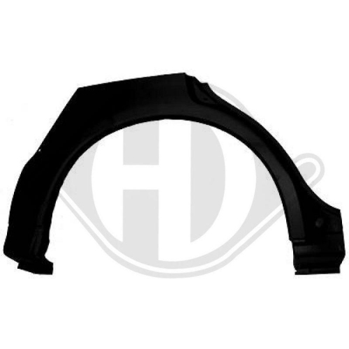DIEDERICHS Panel lateral