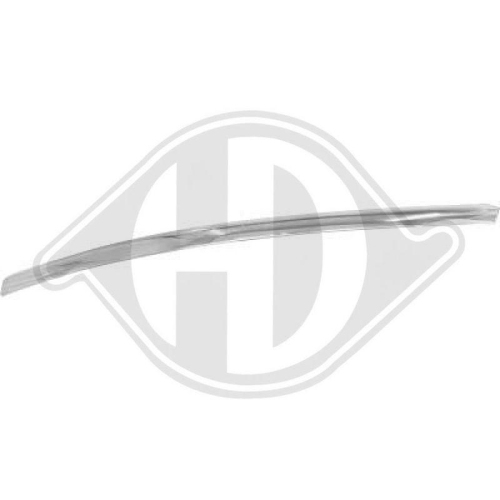 DIEDERICHS Sier- / beschermingspaneel, bumper