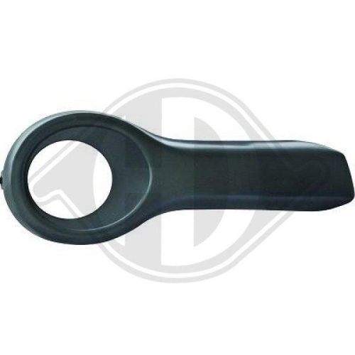 DIEDERICHS Griglia di ventilazione, Paraurti