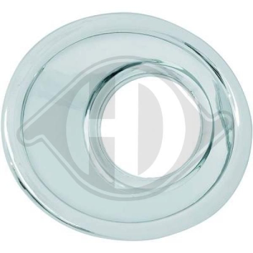 DIEDERICHS Eyelid, front fog light