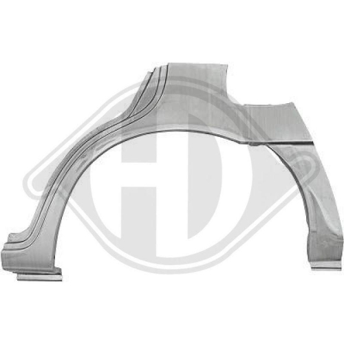 DIEDERICHS Panel lateral