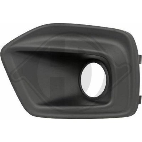 DIEDERICHS Grelha de ventilador, pára-choques Priority Parts