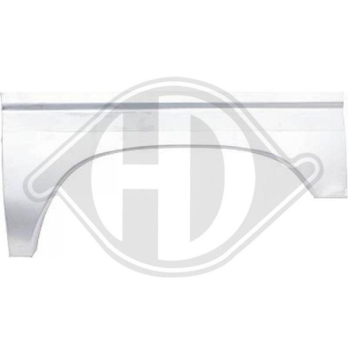 DIEDERICHS Panel lateral