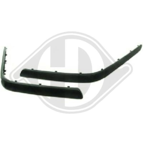 DIEDERICHS Trim/Protection Strip, bumper HD Tuning